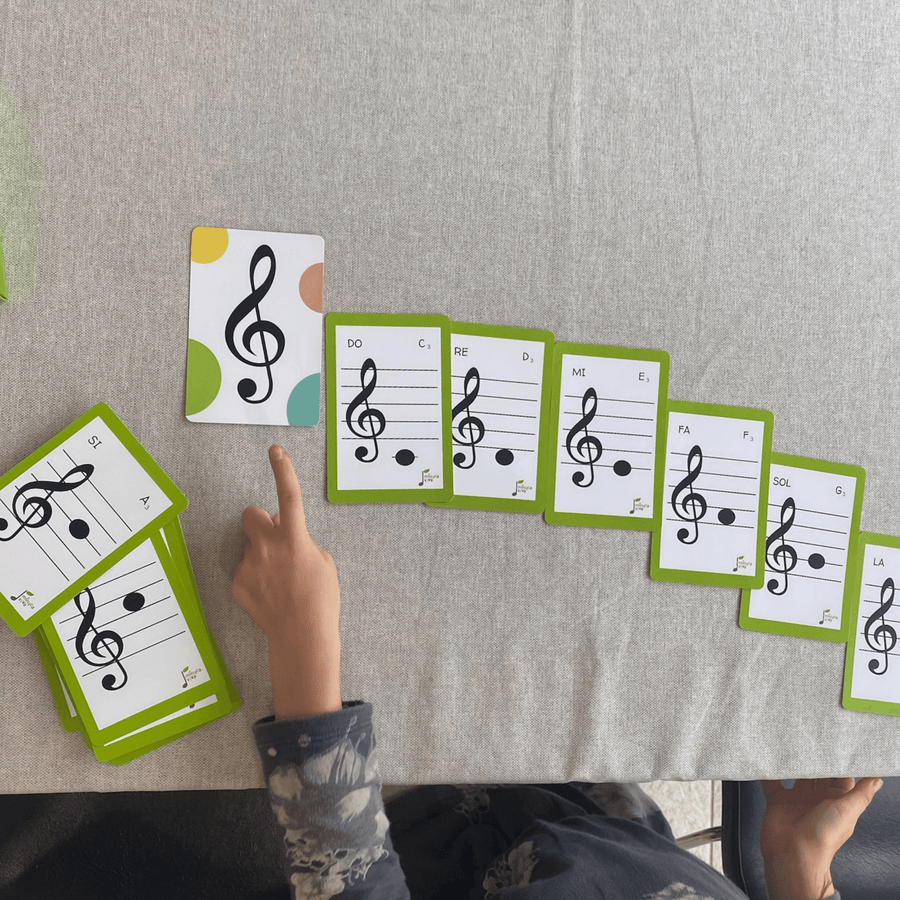 Musical notes
