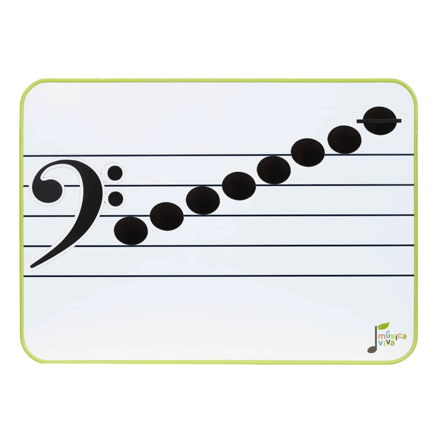 notas clave de fa