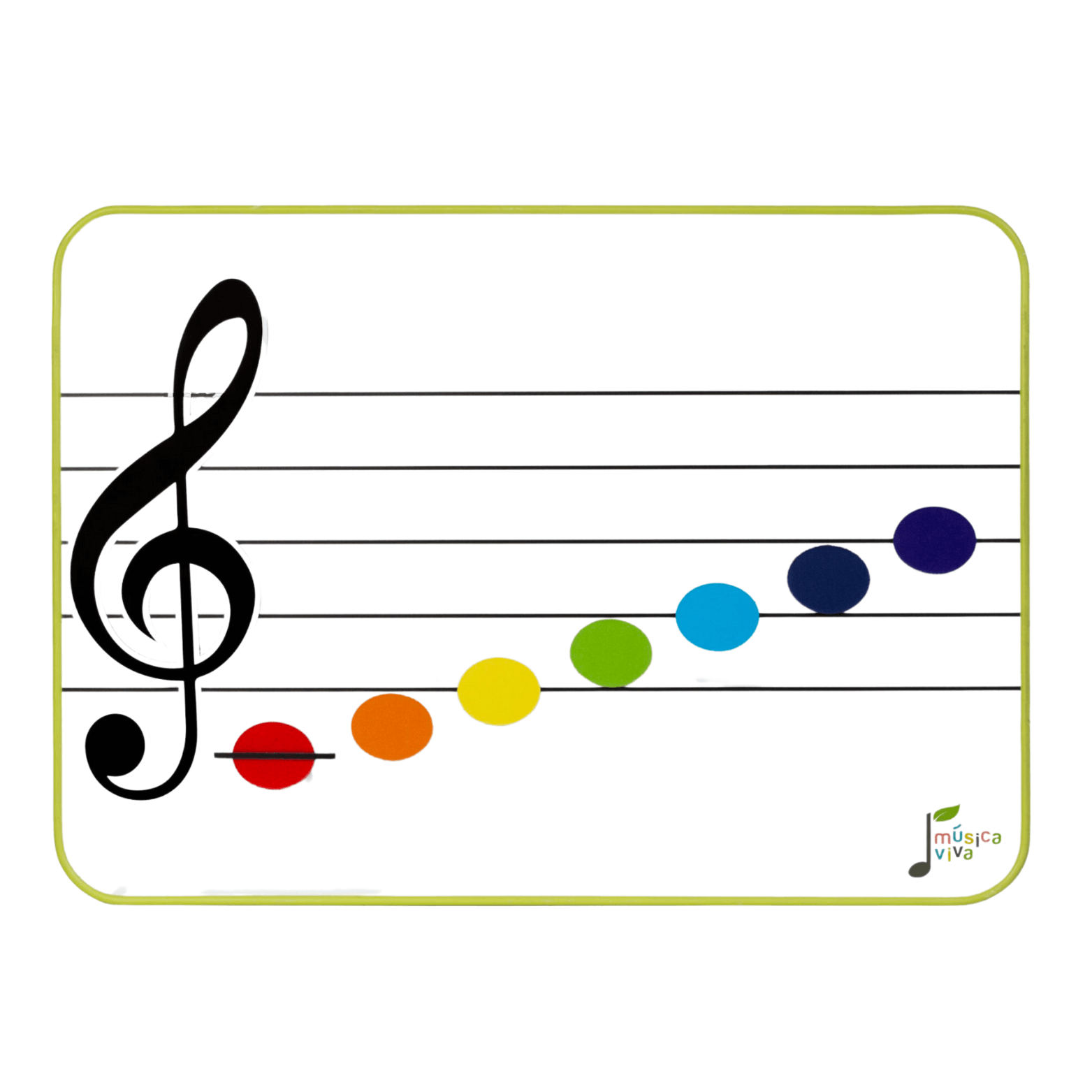 notas clave de sol